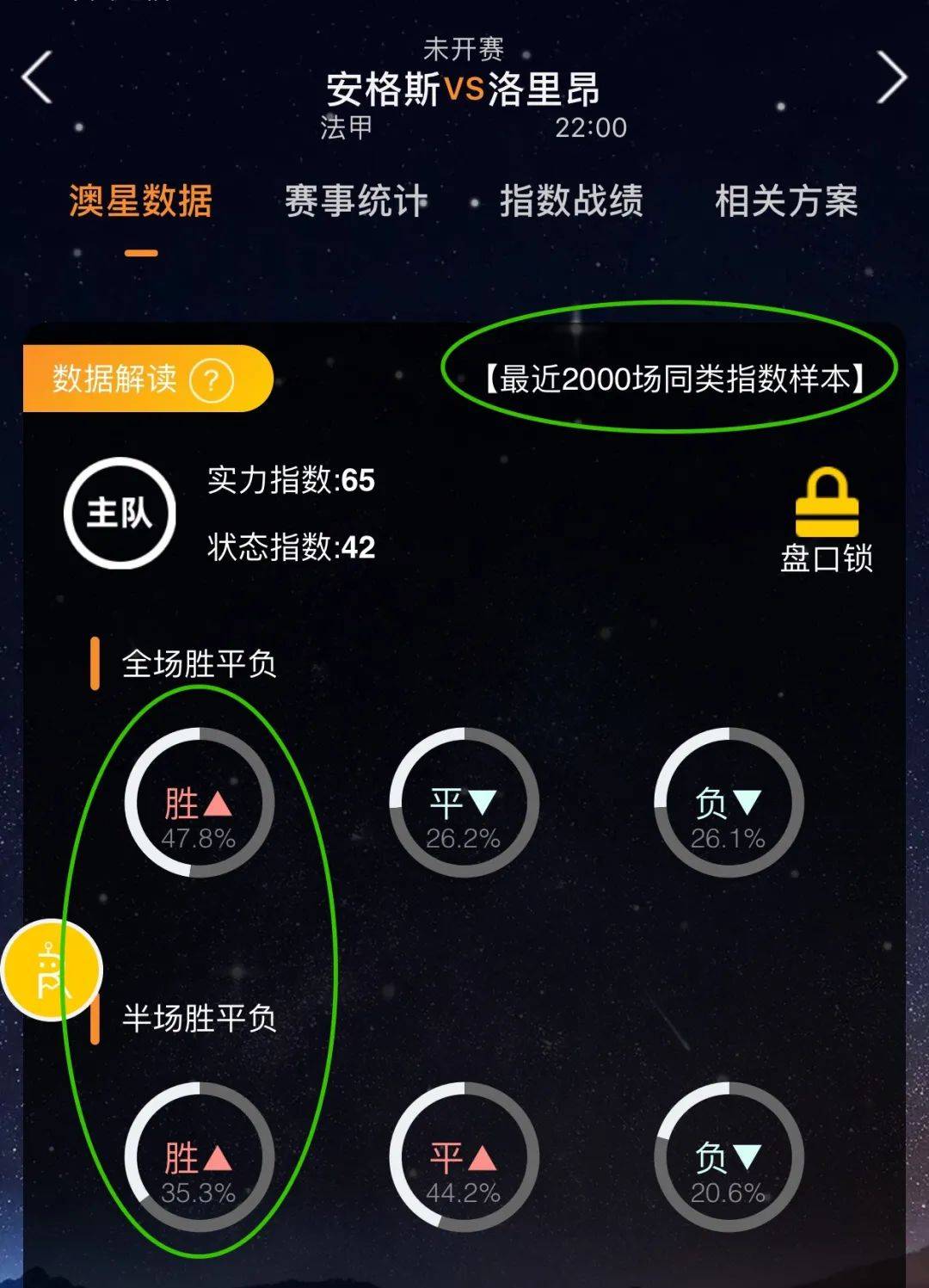 他们争夺季